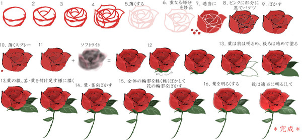 それっぽい薔薇の描き方