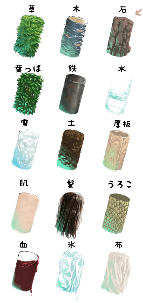 マテリアル練習
