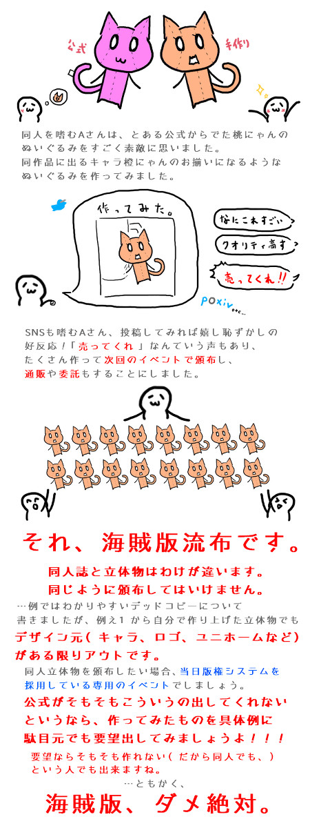 【注意喚起】同人立体物（グッズ）と海賊版に纏わるエトセトラ