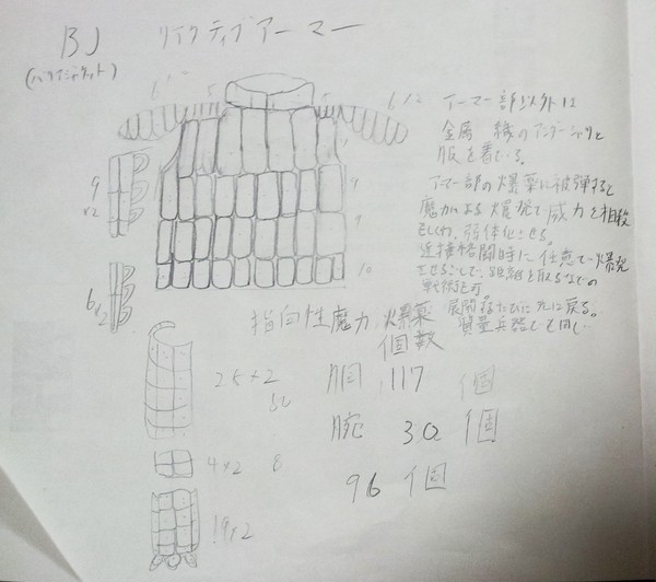 魔術と科学とリリカルと　ＢＪの絵