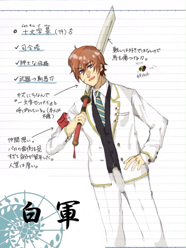 学戦