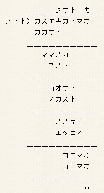 【愛しき数学の世界】の覆面算（資料）
