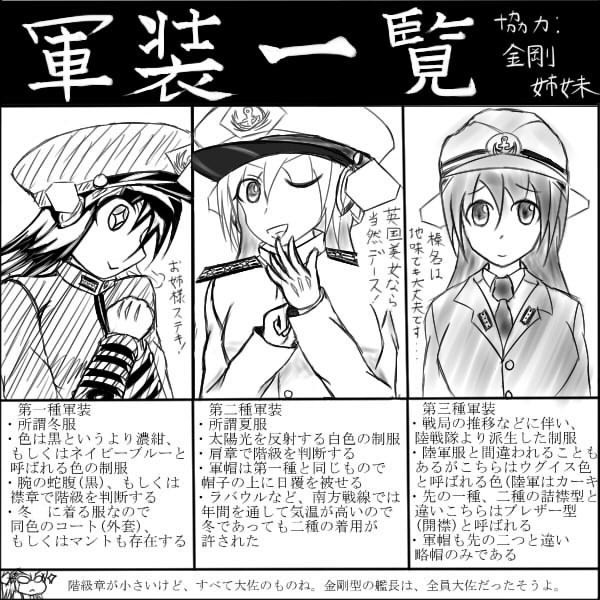 提督服一覧