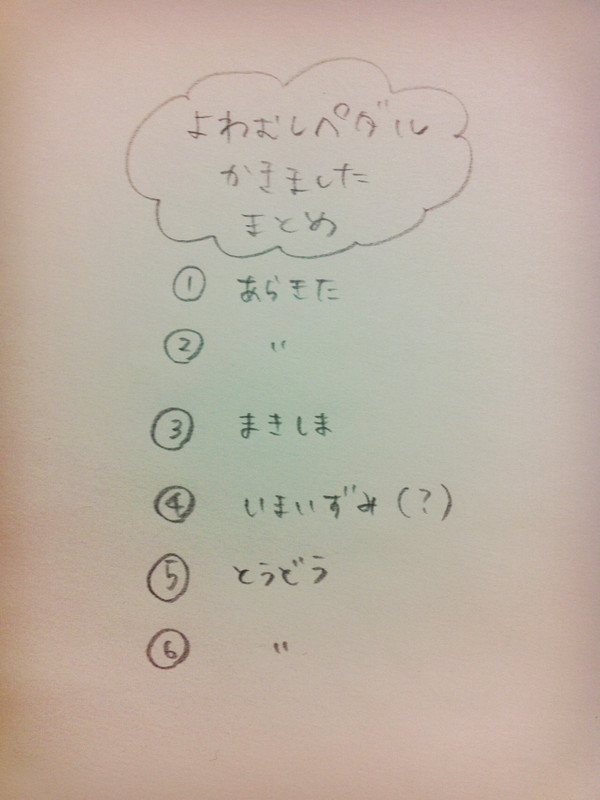 弱虫まとめ