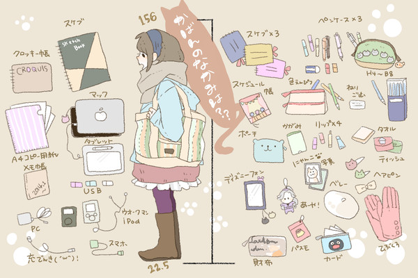 かばんのなかみは？