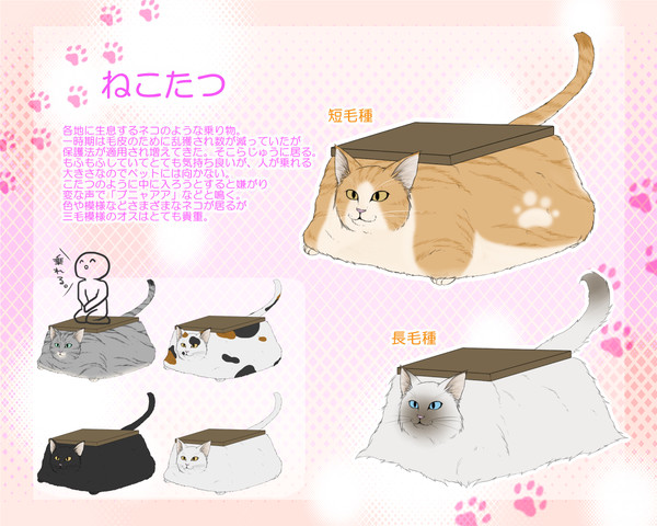 【PFFK】ねこたつ【乗り物】