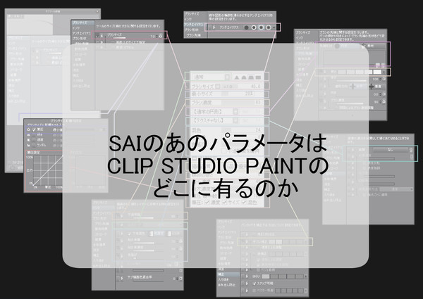 SAIのあのパラメータはクリスタのどこに有るのか - 1/3
