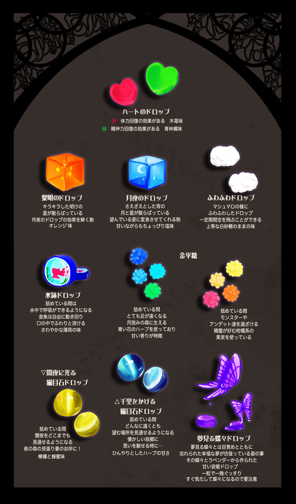 【PFFK】スノウドロップのドロップ【アイテム】