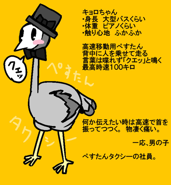 【ぺすたん】キョロちゃん【キャラシ】