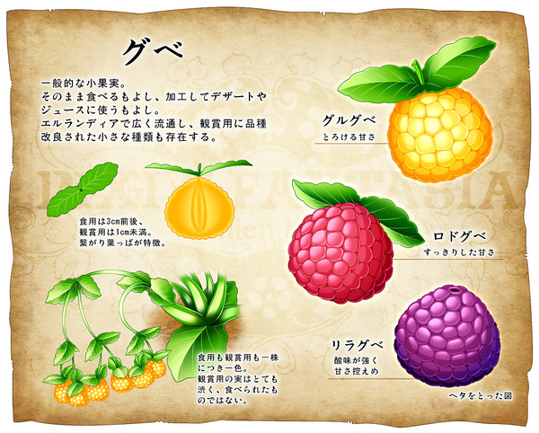 【PFFK】グベ【食料】