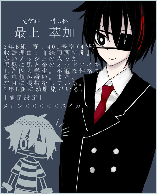 【CaS】最上 萃加【キャラシート】