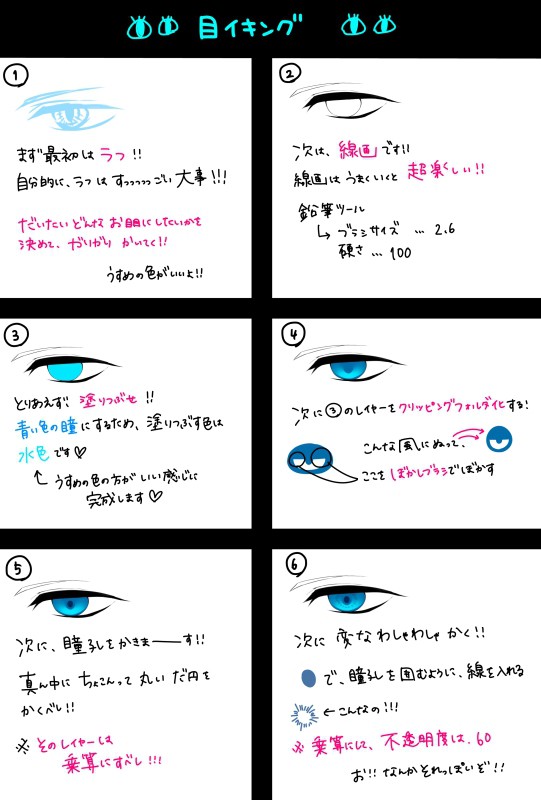 目イキング