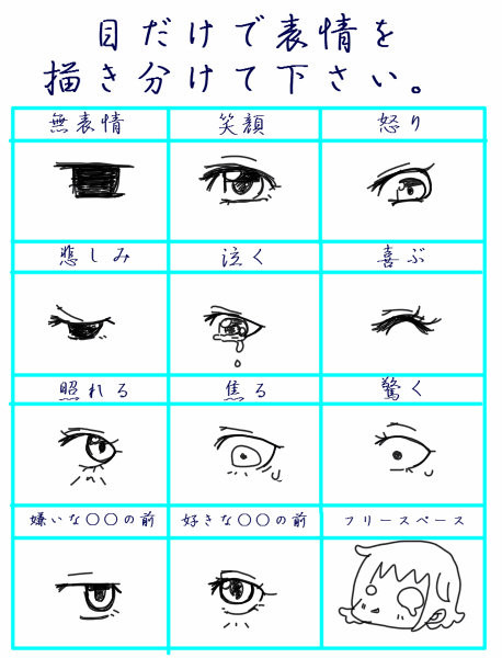 目だけで・・・ｒｙ）