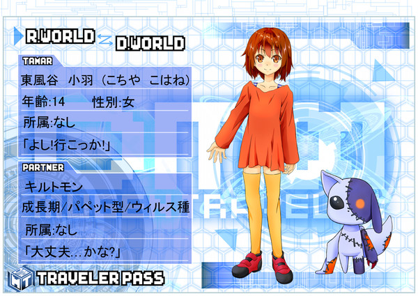 【無限旅行】東風谷小羽＆キルトモン【新キャラシート】