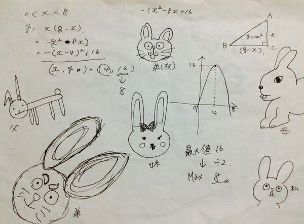 家族で落書き