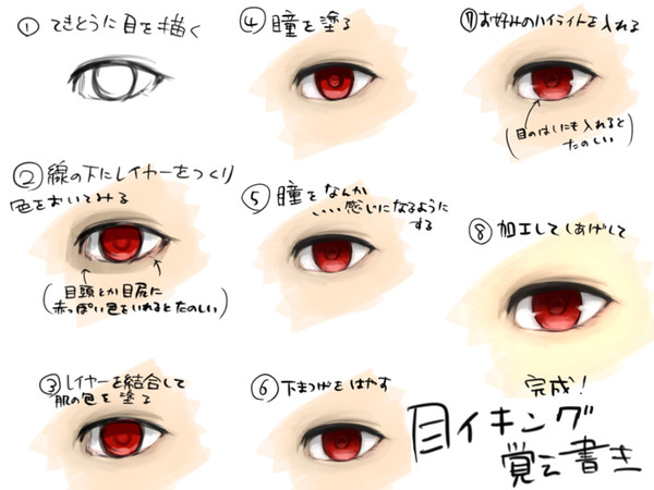 目イキング