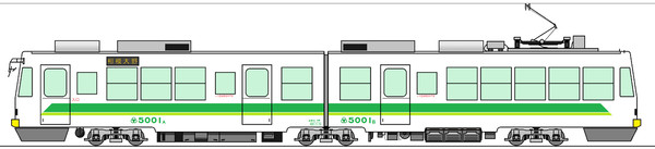 路面電車