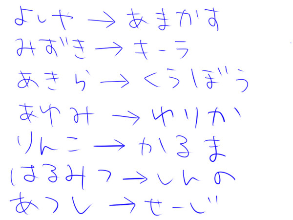 夢界組公式風SD