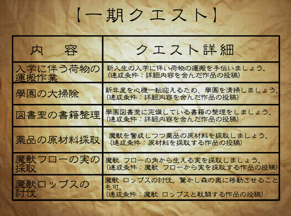 【まがたま】1期クエスト掲示