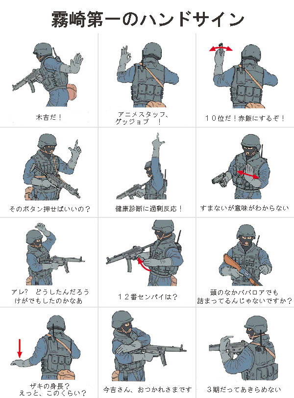 霧崎厨のハンドサイン【黒バス 腐】