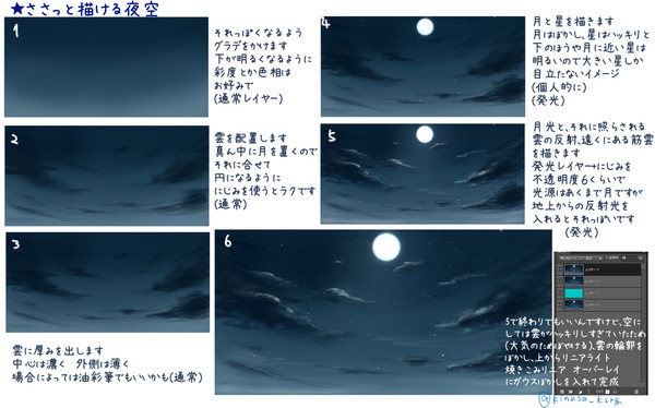 個人的夜空の描き方。