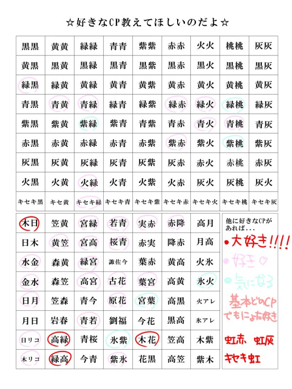 黒バス好きなCPやってみた。