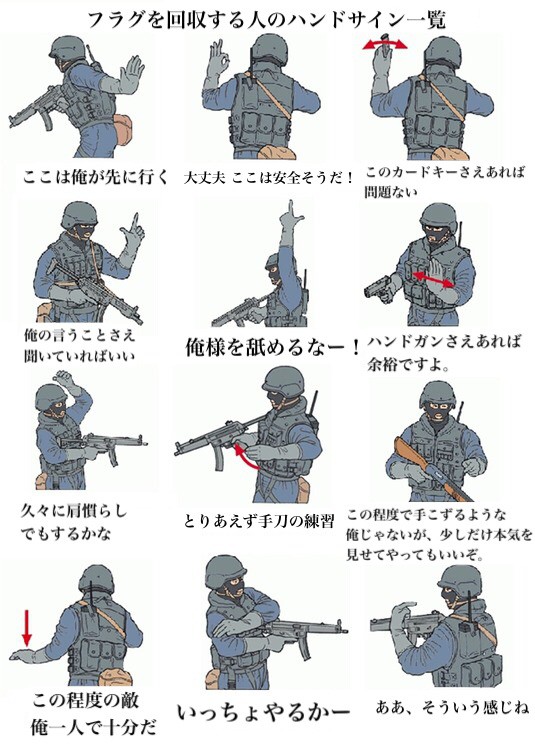 フラグを回収する人のハンドサイン一覧