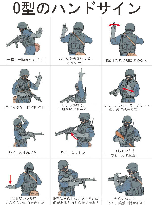 O型のハンドサイン