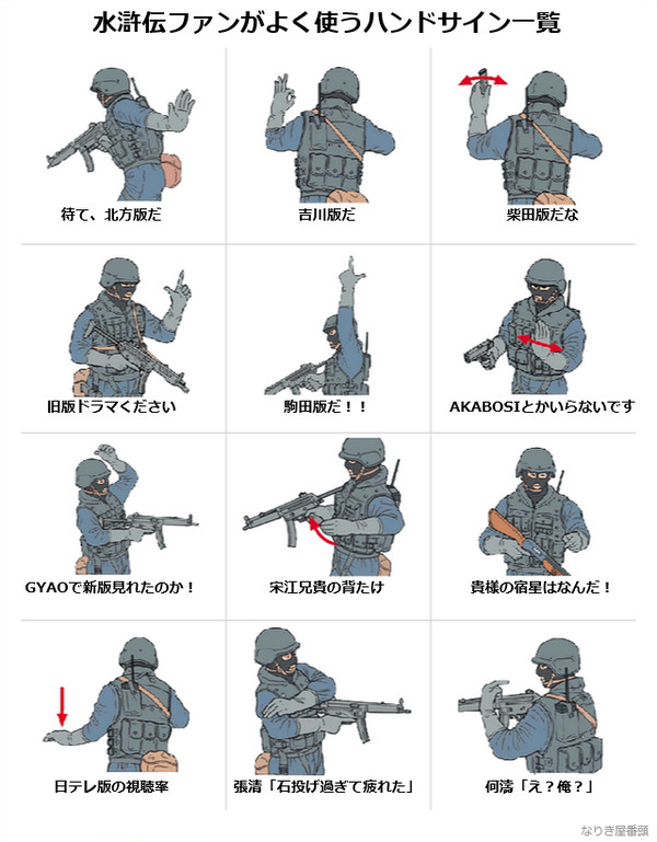 水滸伝ファンのよく使うハンドサイン