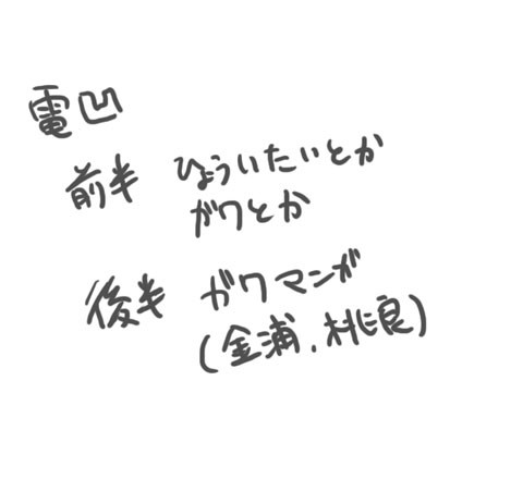 今更
