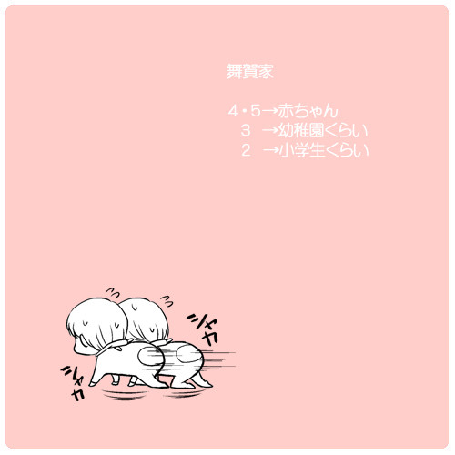 我が家のカメラマン