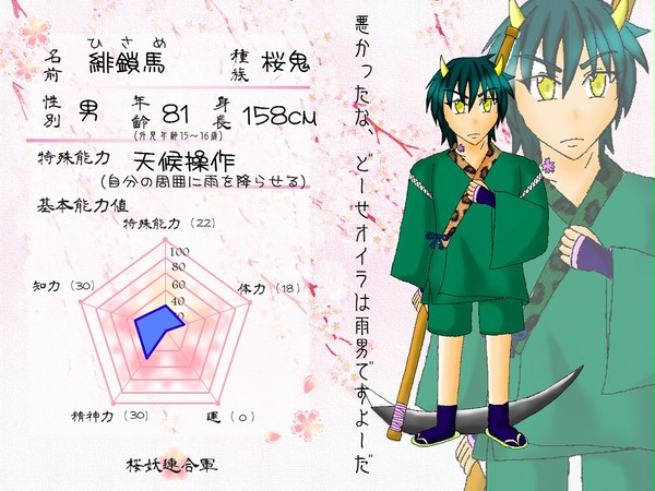 【桜合戦】緋鎖馬【桜妖】