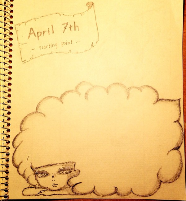 april 7