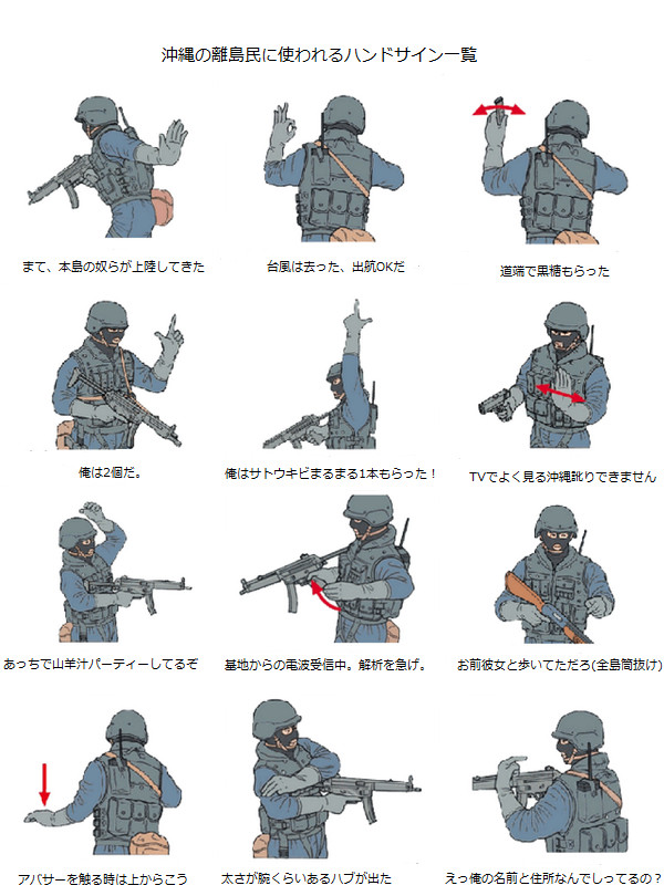 沖縄の離島民に使われるハンドサイン一覧