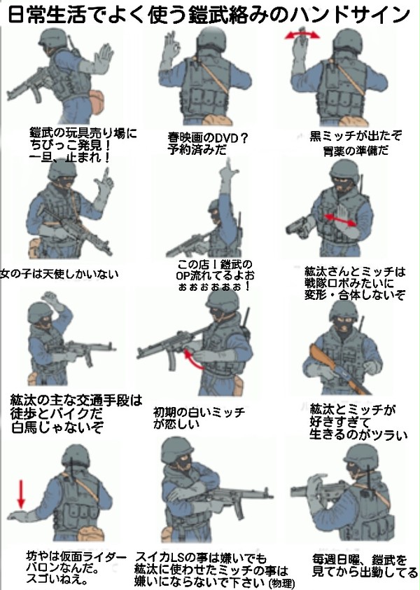 日常生活でよく使う鎧武絡みのハンドサイン