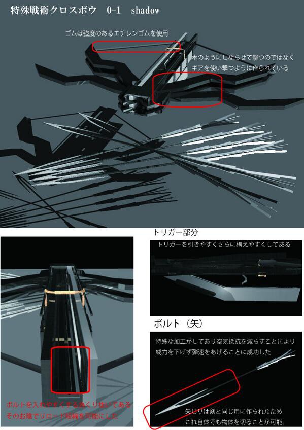 Shadeでの作品
