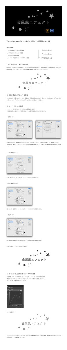 Photoshopで作る金属風エフェクト/メイキング