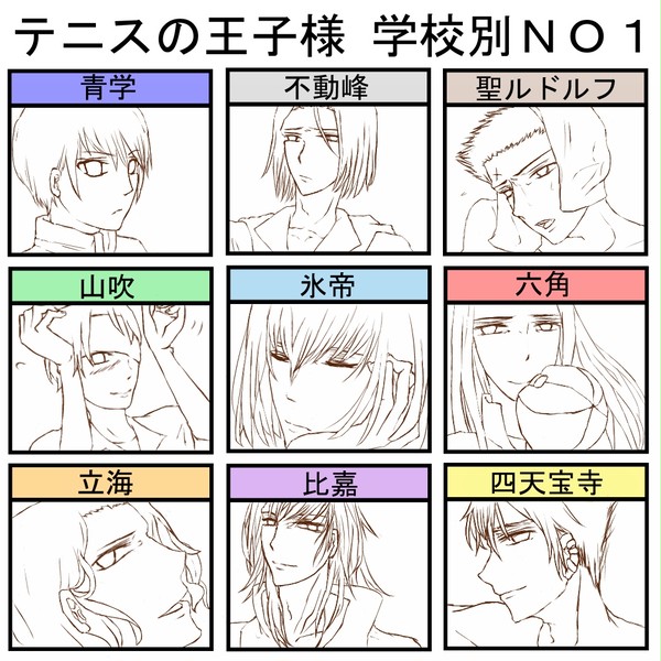学校別　No1！～岳人は嫁～