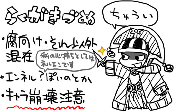 【俺化】らくがきづめ5