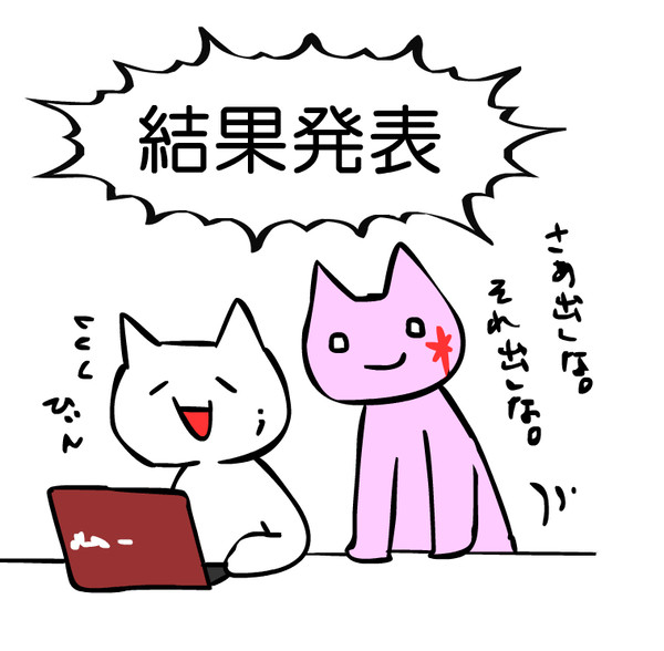 【桜白AA絵合戦】結果発表！