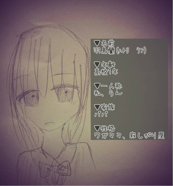 オリキャラ紹介(無駄に長いです。注意)