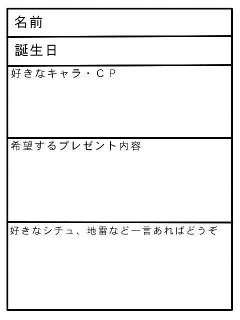 誕生日過ぎた方・近い方