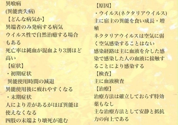 【東京異端審問】異喰病(異能喪失病)