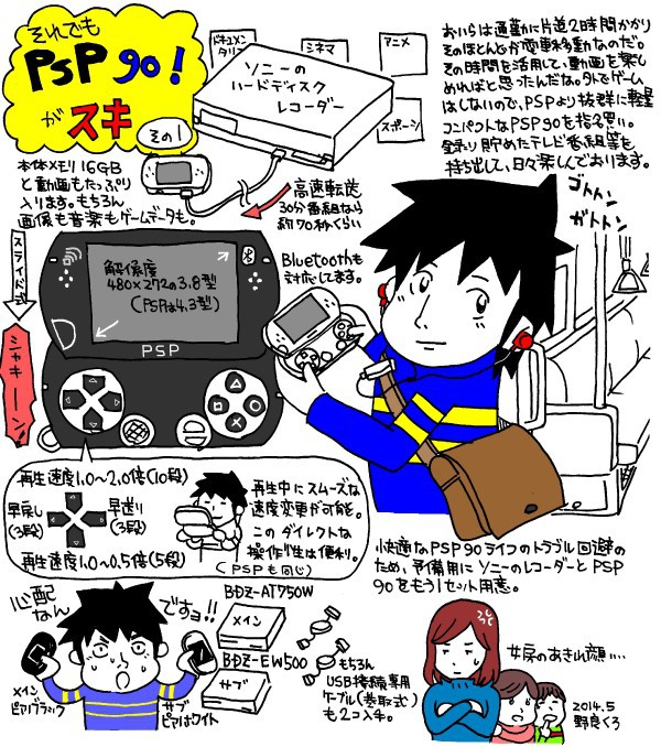 それでもPSPgoが好き　その1