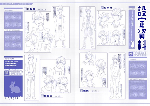 妄想設定