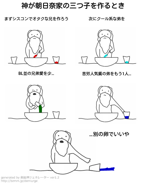 神様が朝日奈家の三つ子を作るとき