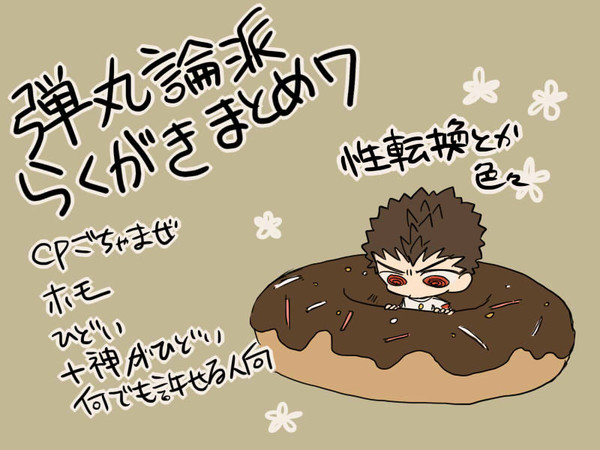 らくがきまとめ石丸多め