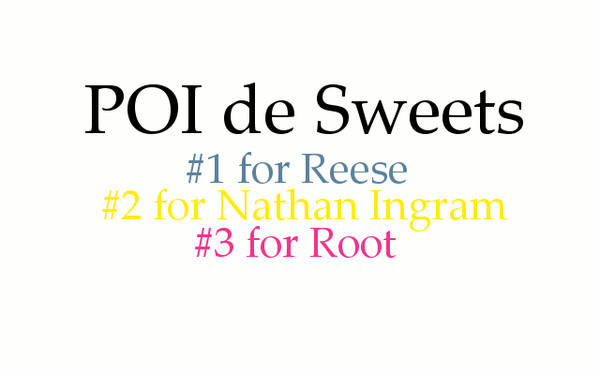 POI de Sweets