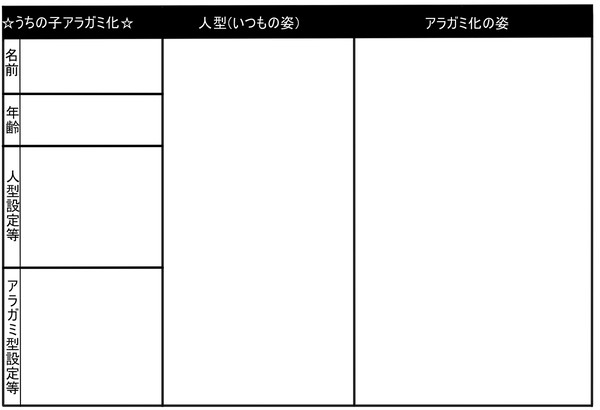 うちの子アラガミ化企画