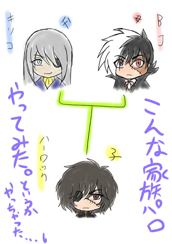 家族パロDEキリジャ+ハーロック